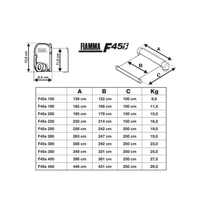 Dimensions and size chart for the F45s range