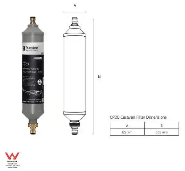 Product dimensions and WaterMark certification