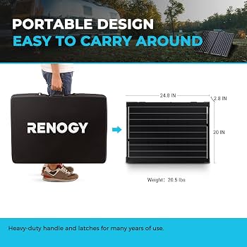 Folded suitcase dimensions and portable carry design