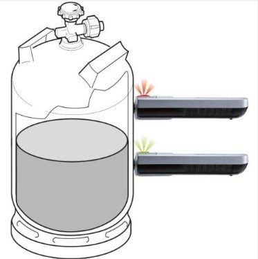 Diagram illustrating how the ultrasonic reading works