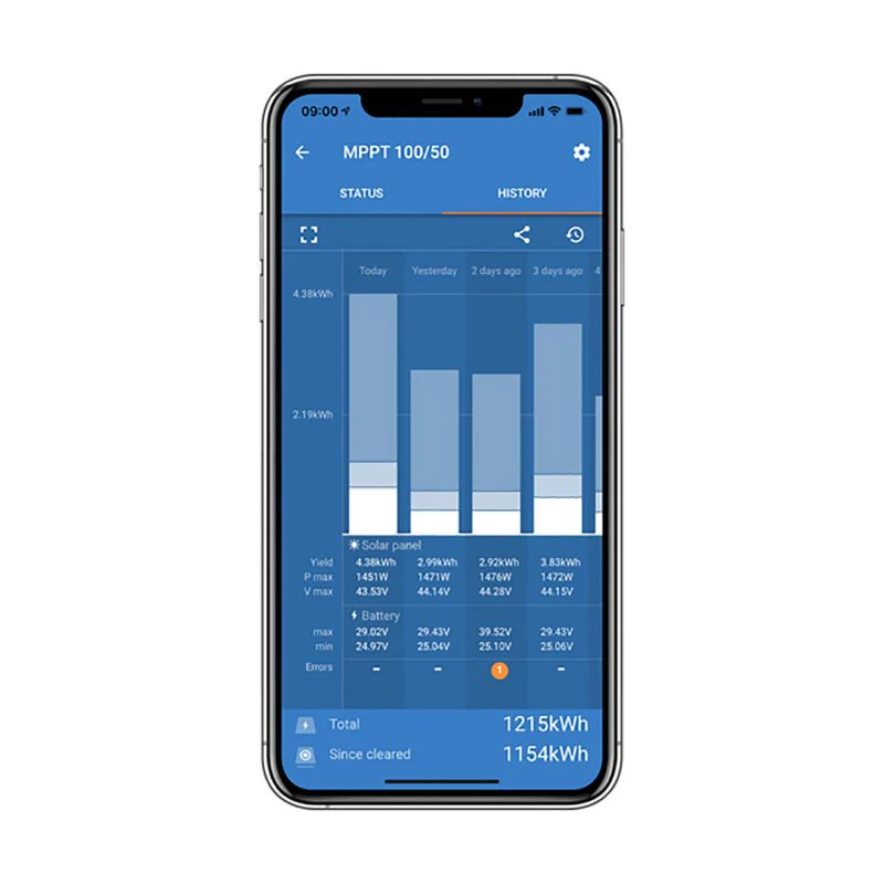 VictronConnect app showing solar yield